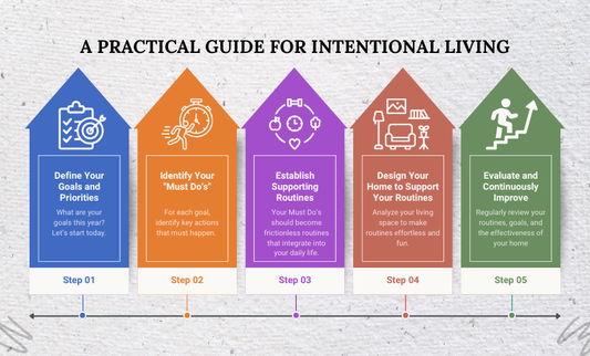 How to Create a Healthy Home: A Practical Guide for Intentional Living