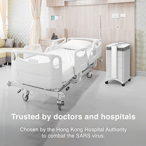 IQAir: HealthPro Plus Air Purifier with Medical Grade HyperHEPA filter - The Tribalist