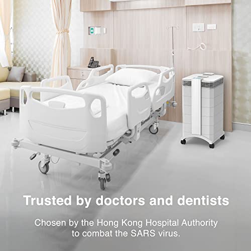 IQAir: HealthPro Plus Air Purifier with Medical Grade HyperHEPA filter - The Tribalist