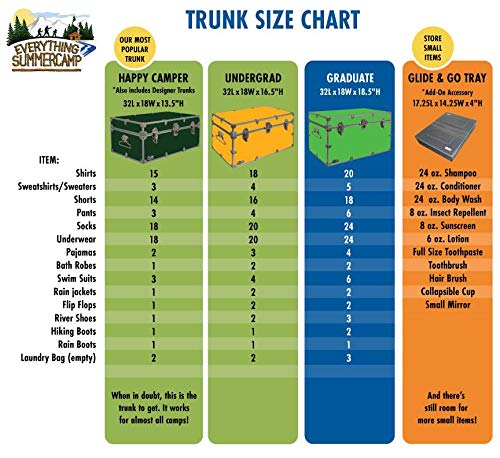 C&N Footlockers XL Graduate Steel Trunk (32×18×18.5″) | TRUE Shift Heavy‑Duty Steel Storage Chest