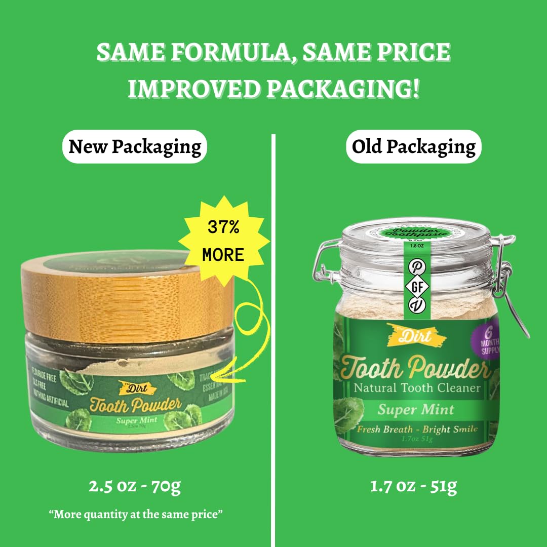 The Dirt Natural Tooth Powder | TRUE Shift Fluoride‑Free Oral Care
