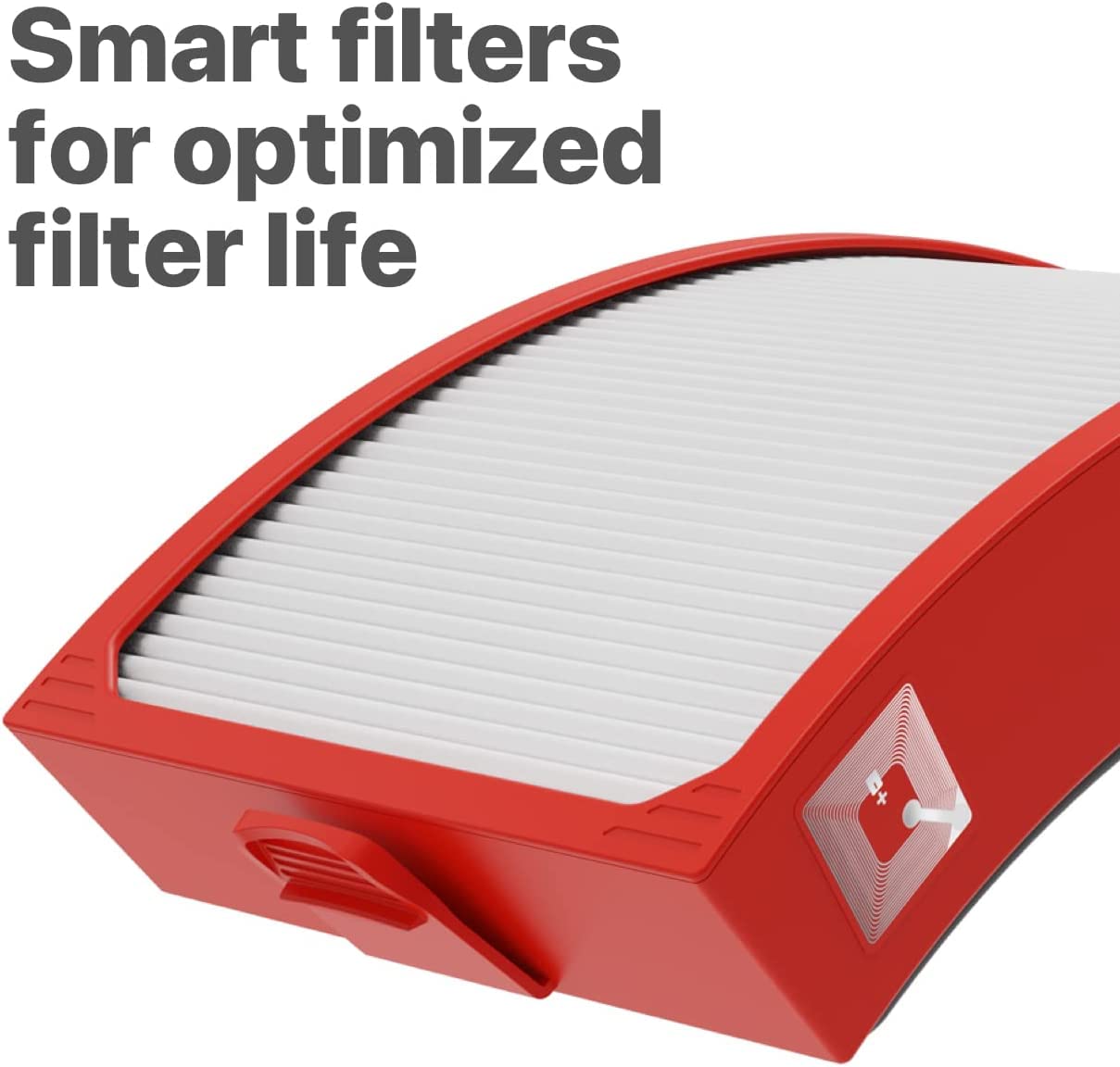 IQAir: HealthPro Plus Air Purifier with Medical Grade HyperHEPA filter - The Tribalist