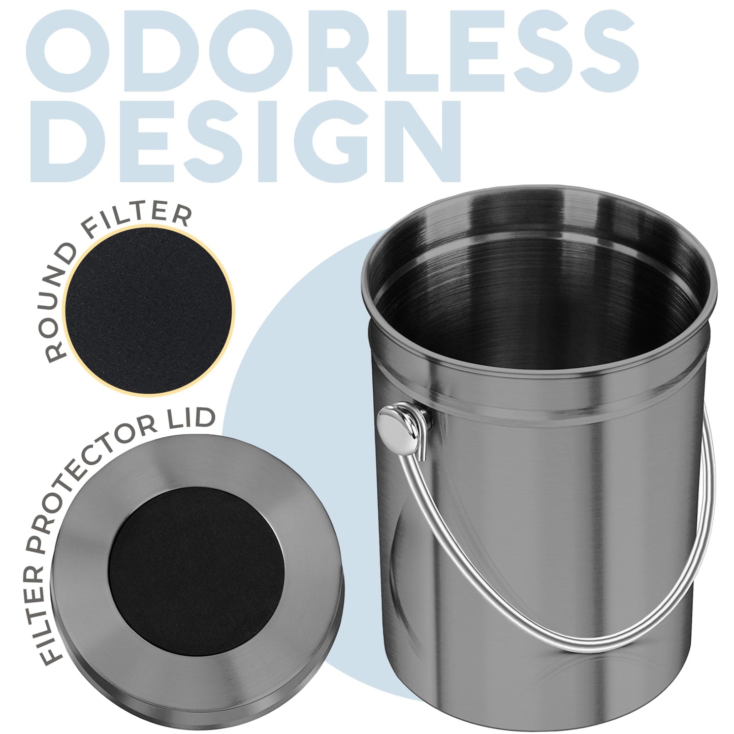EPICA Countertop Compost Bin – 1.3 Gallon Stainless Steel, Toxin‑Free & Odorless