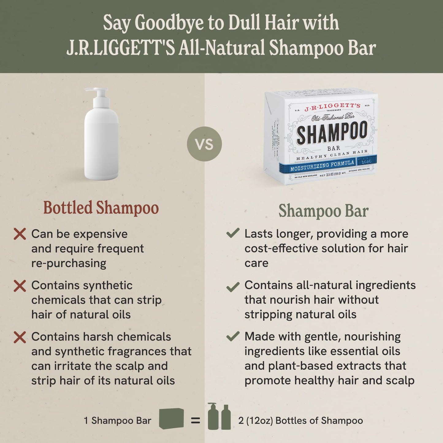 J.R. Liggett’s Shampoo Bars | TRUE Shift Toxin‑Free Hair Care (3‑Pack)