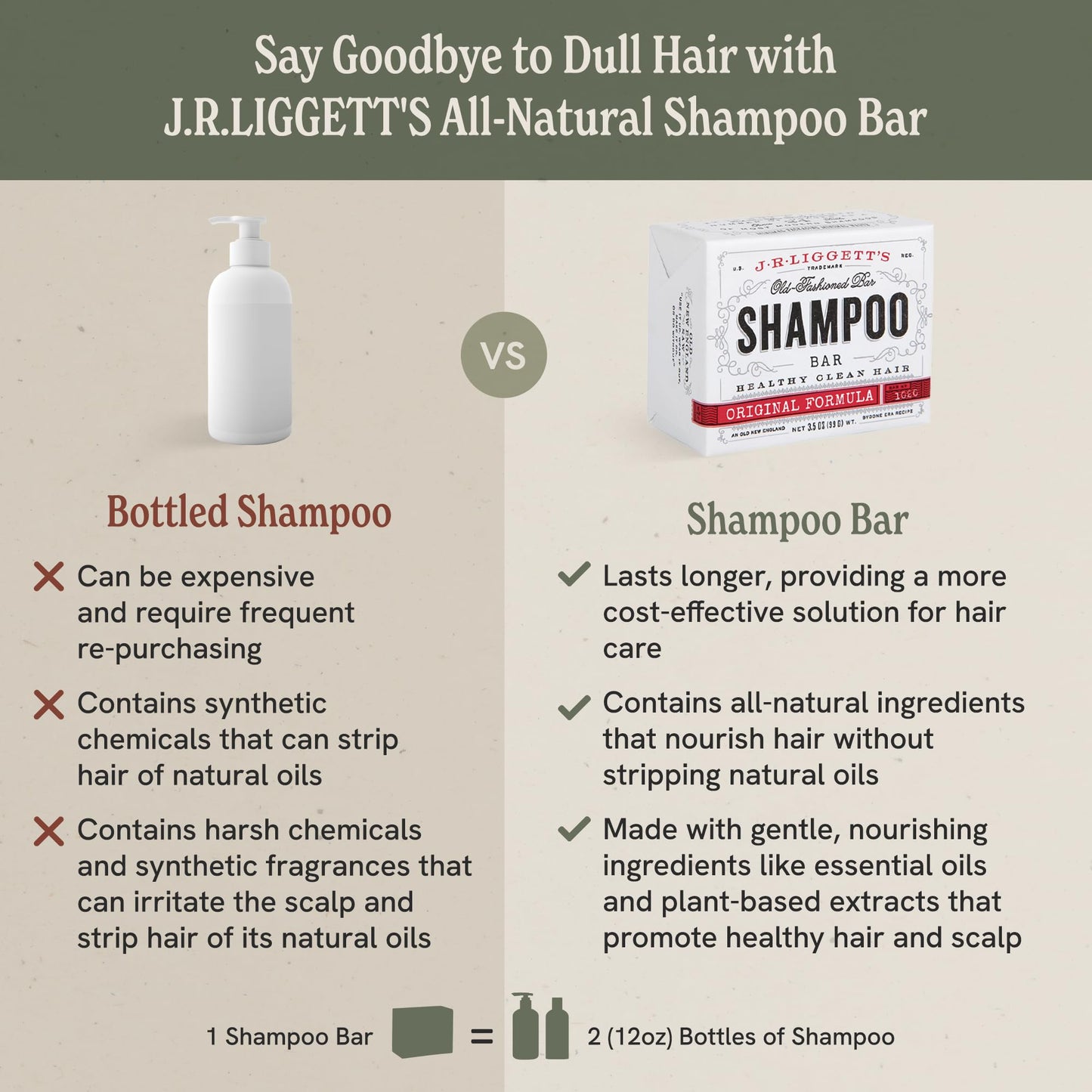J.R. Liggett’s Shampoo Bars | TRUE Shift Toxin‑Free Hair Care (3‑Pack)
