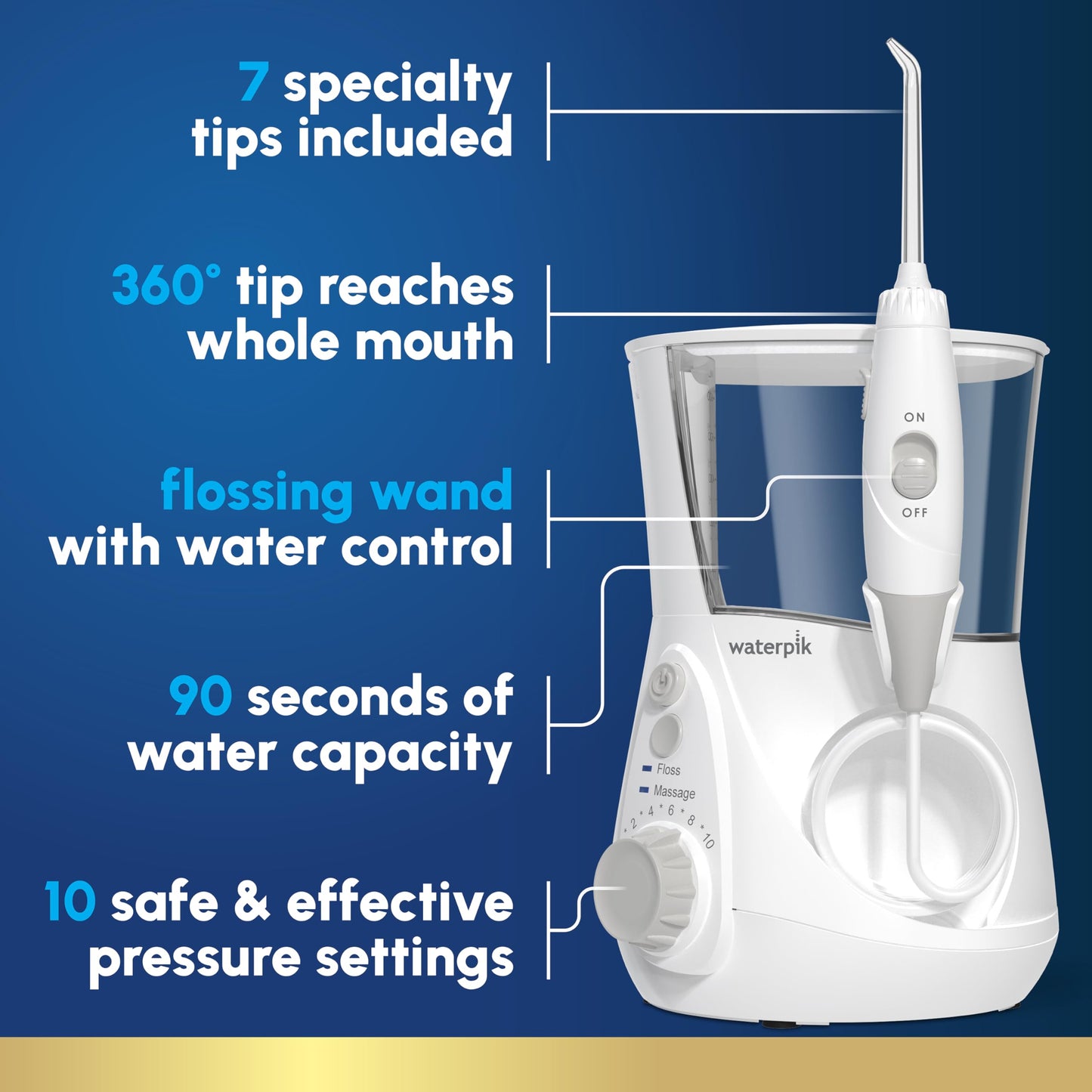 Waterpik Aquarius Water Flosser WP‑662 | TRUE Shift Oral Care Power Jet