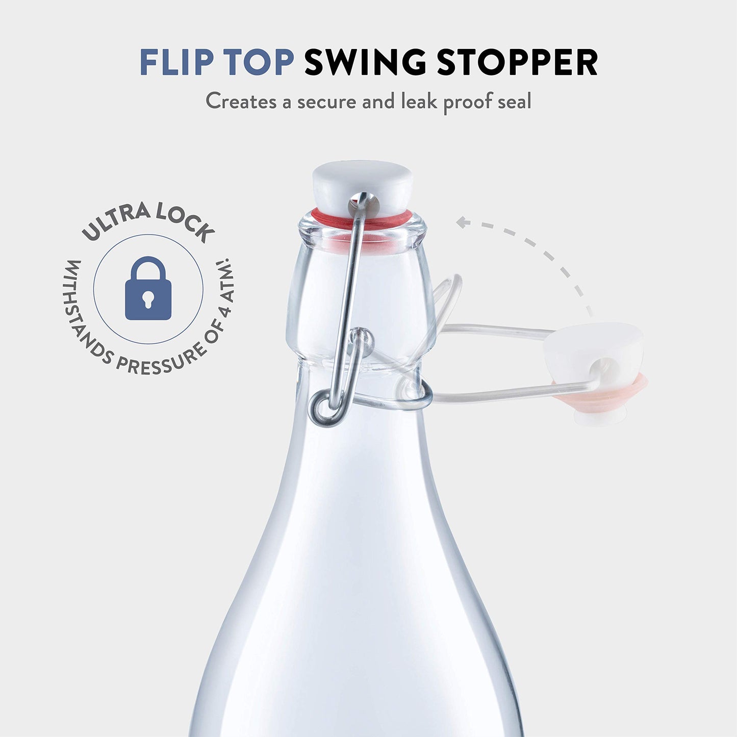 Bormioli Rocco Giara Swing Top Bottles (1 L, 6 Pack) | TRUE Shift Glass Beverage Storage