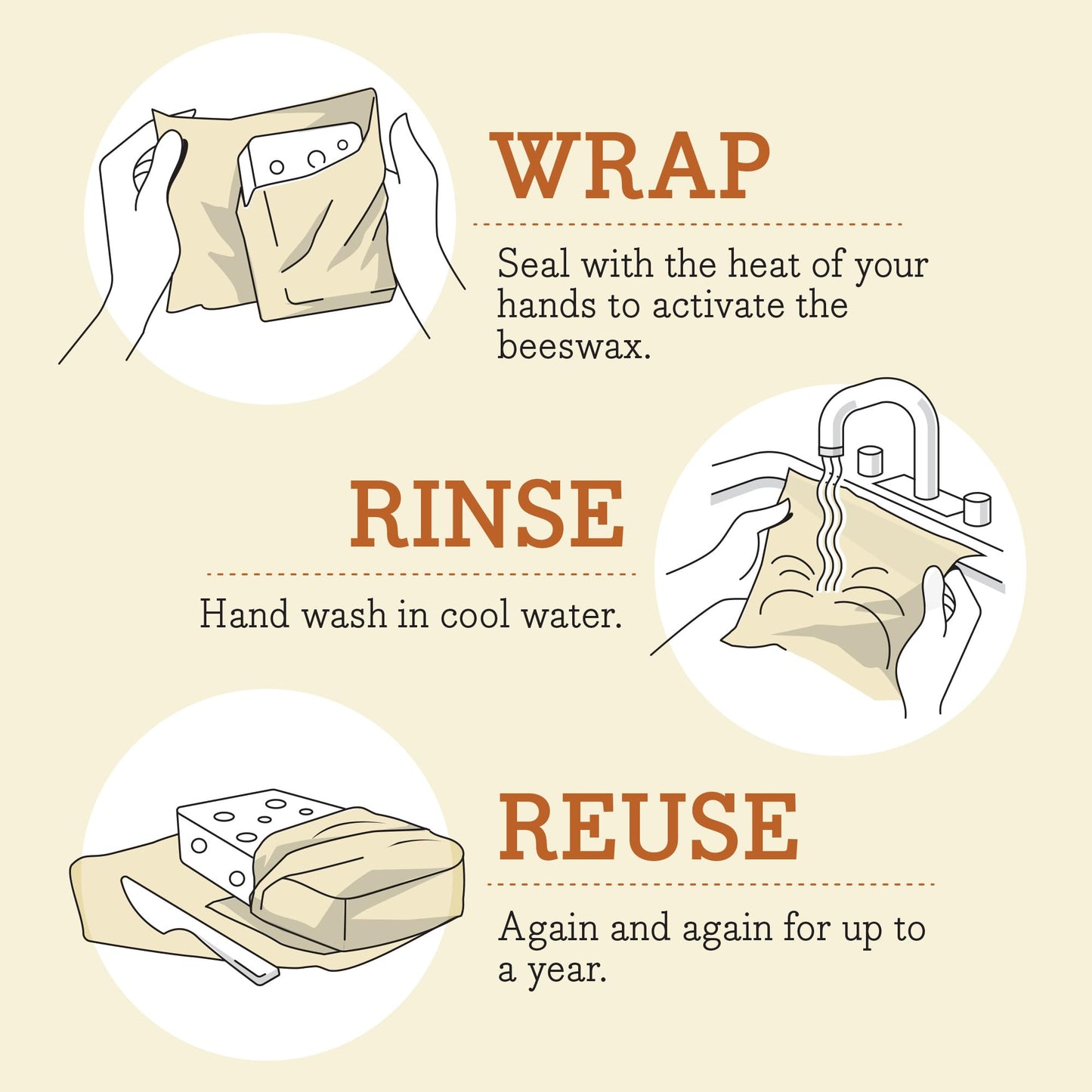 Bee’s Wrap Beeswax Food Wrap Roll | TRUE Shift Plastic‑Free Kitchen