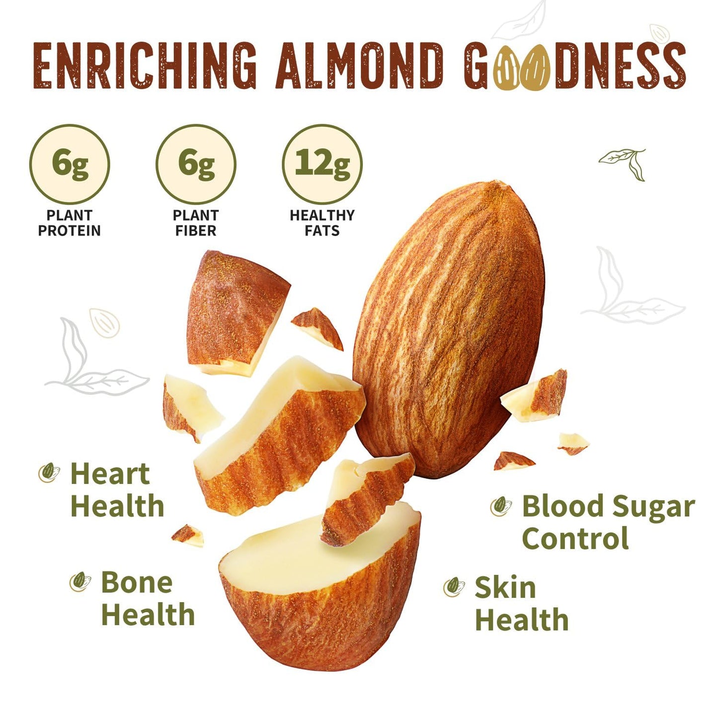 Burroughs Family Farms Regenerative Organic Raw Almonds | TRUE Shift Soil‑Restoring Snack (3 lb Bag)