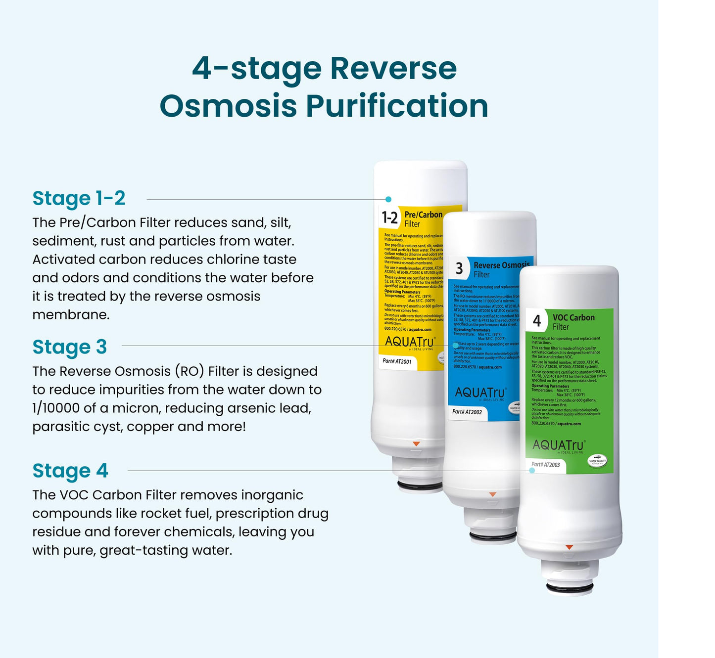 AquaTru Classic Countertop Reverse Osmosis Water Purifier: Certified for PFAS, Lead, and Fluoride