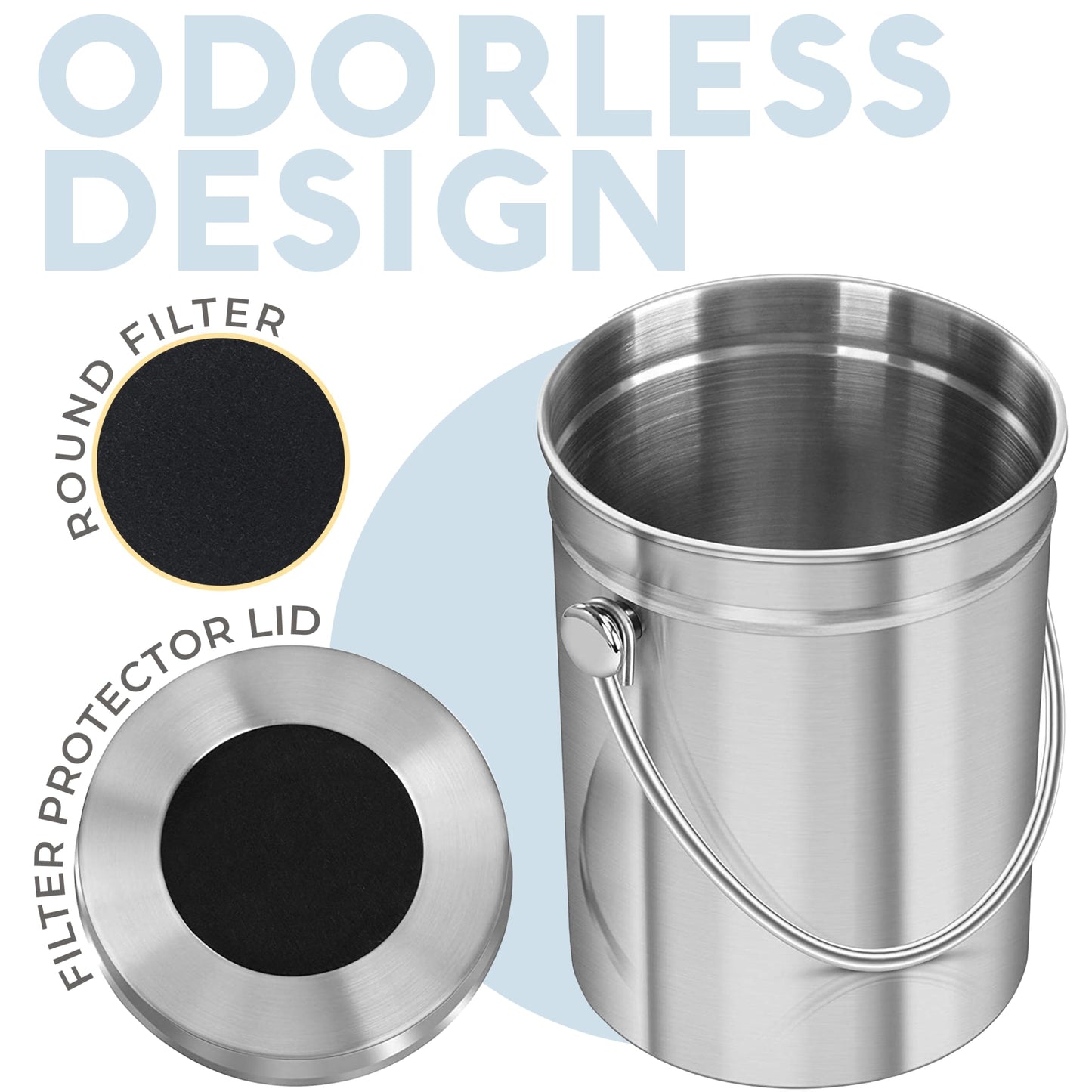 EPICA Countertop Compost Bin – 1.3 Gallon Stainless Steel, Toxin‑Free & Odorless