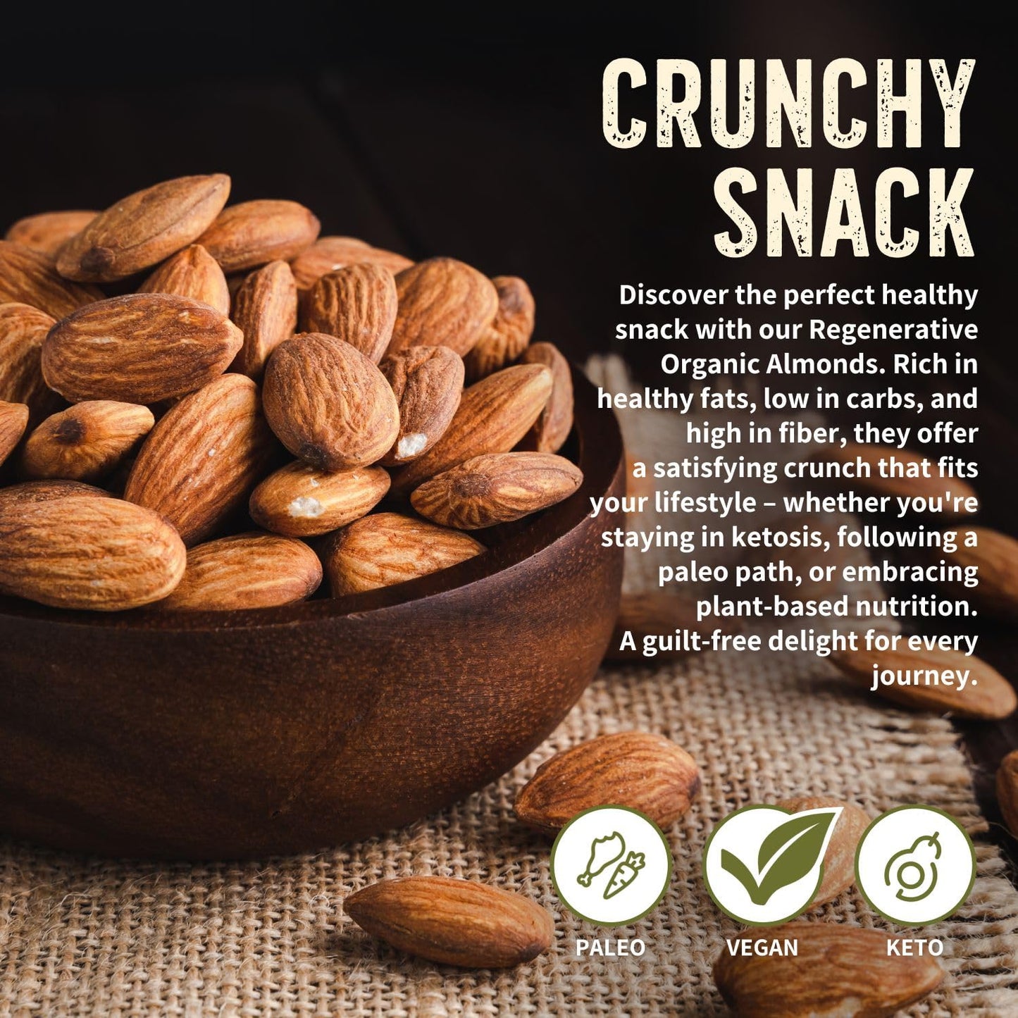 Burroughs Family Farms Regenerative Organic Raw Almonds | TRUE Shift Soil‑Restoring Snack (3 lb Bag)