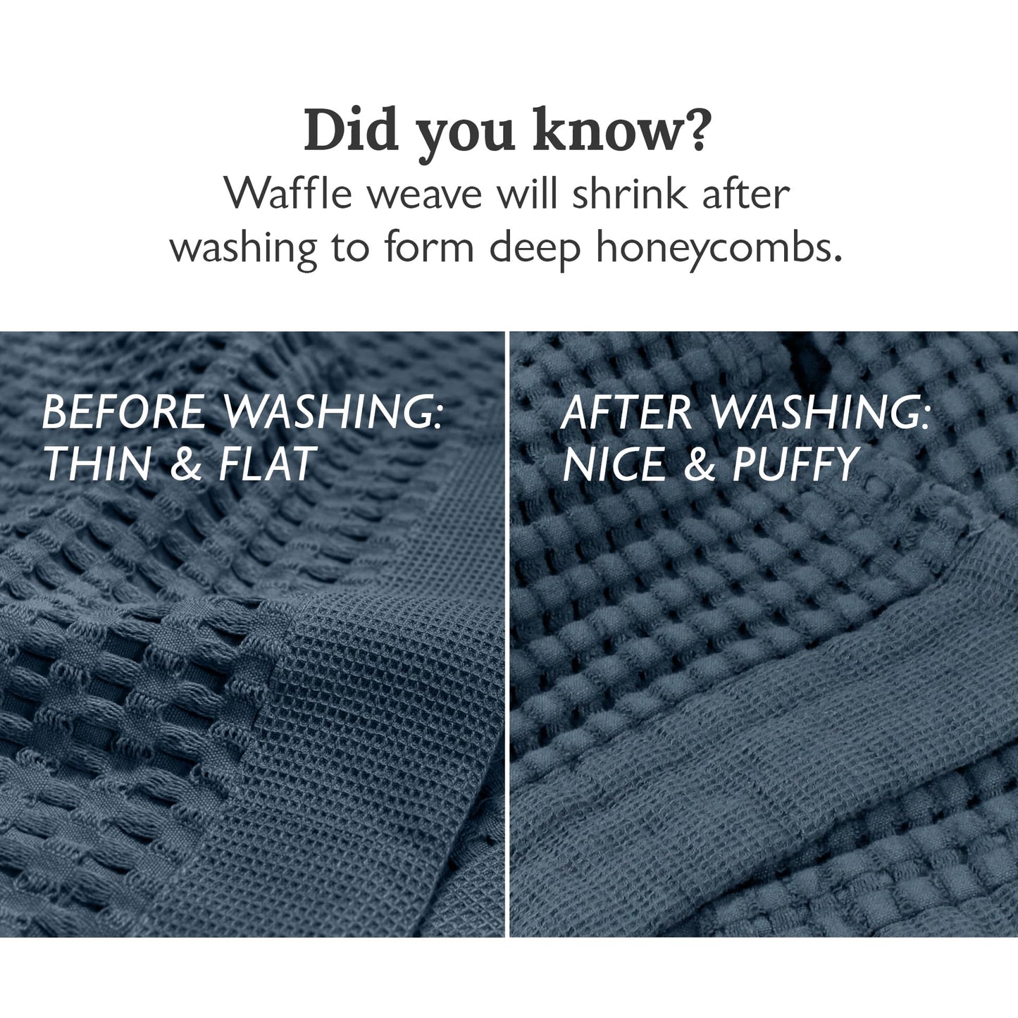 GILDEN TREE Waffle Cotton Bath Mat | TRUE Shift Quick‑Dry & Toxin‑Free