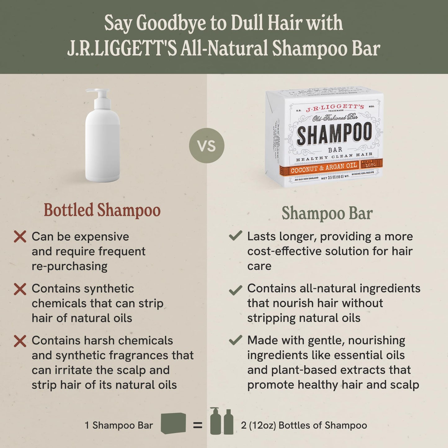 J.R. Liggett’s Shampoo Bars | TRUE Shift Toxin‑Free Hair Care (3‑Pack)