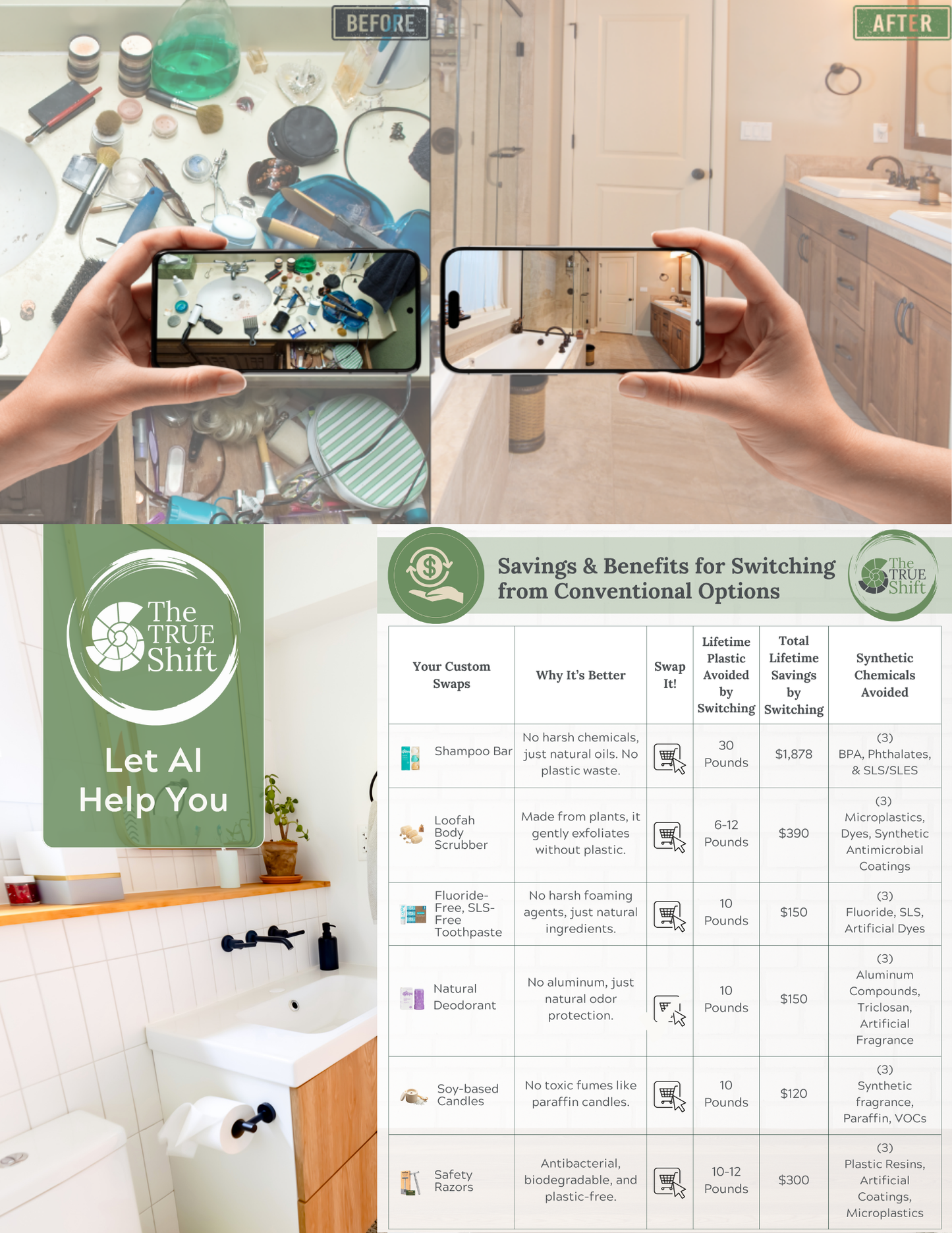 Bathroom - AI-Powered Room Makeover Plan