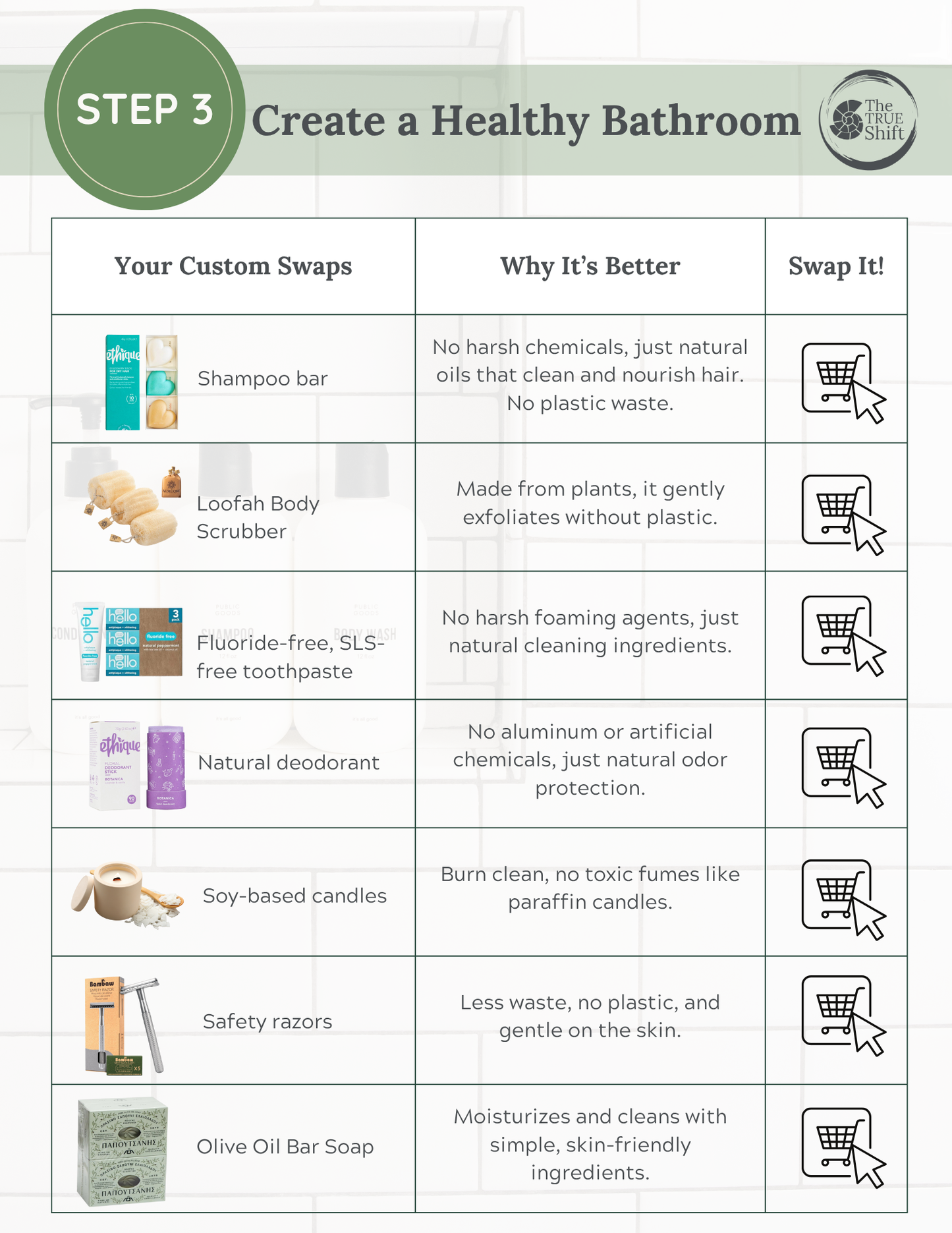 Bathroom - AI-Powered Room Makeover Plan