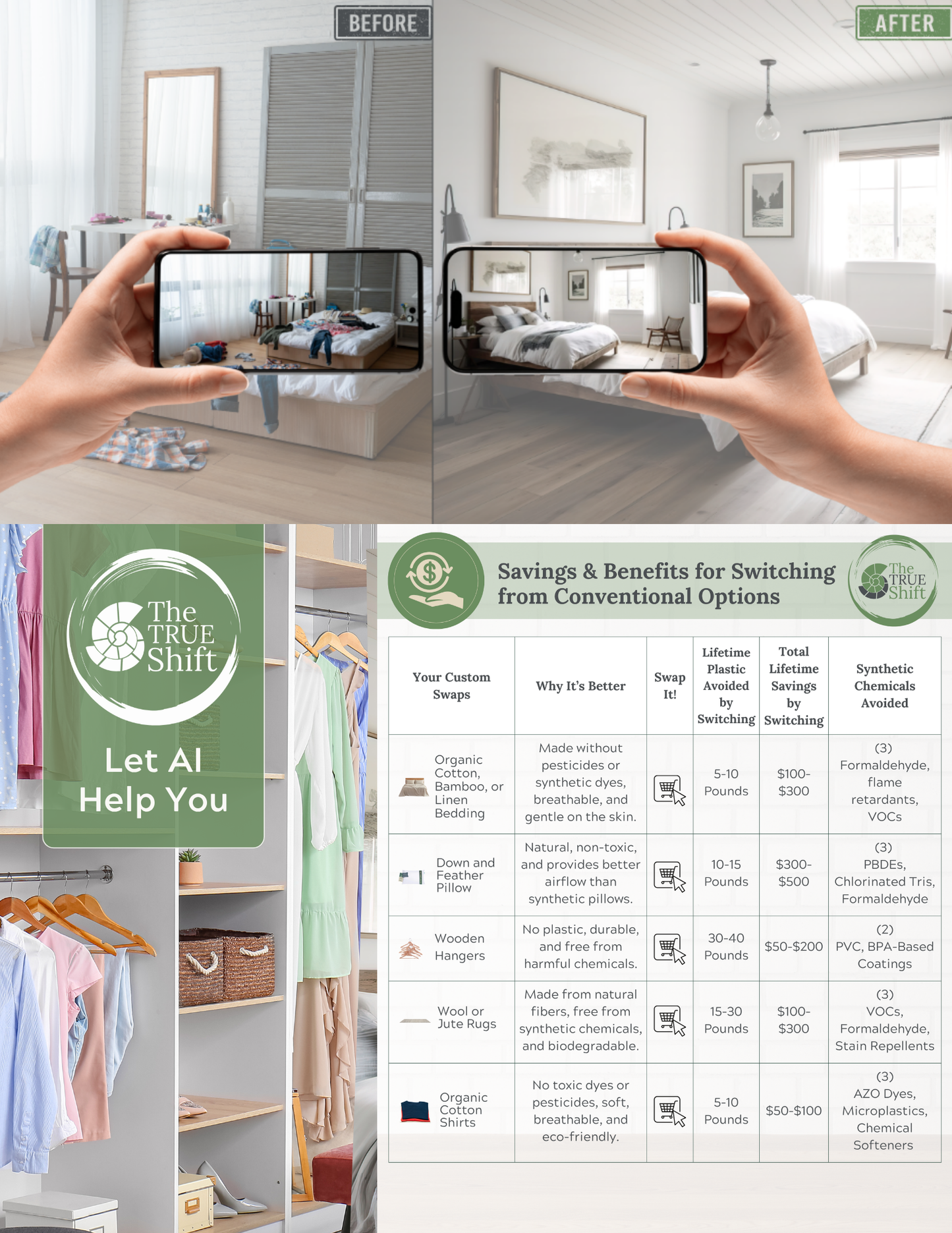 Closet & Bedroom - AI-Powered Room Makeover Plan