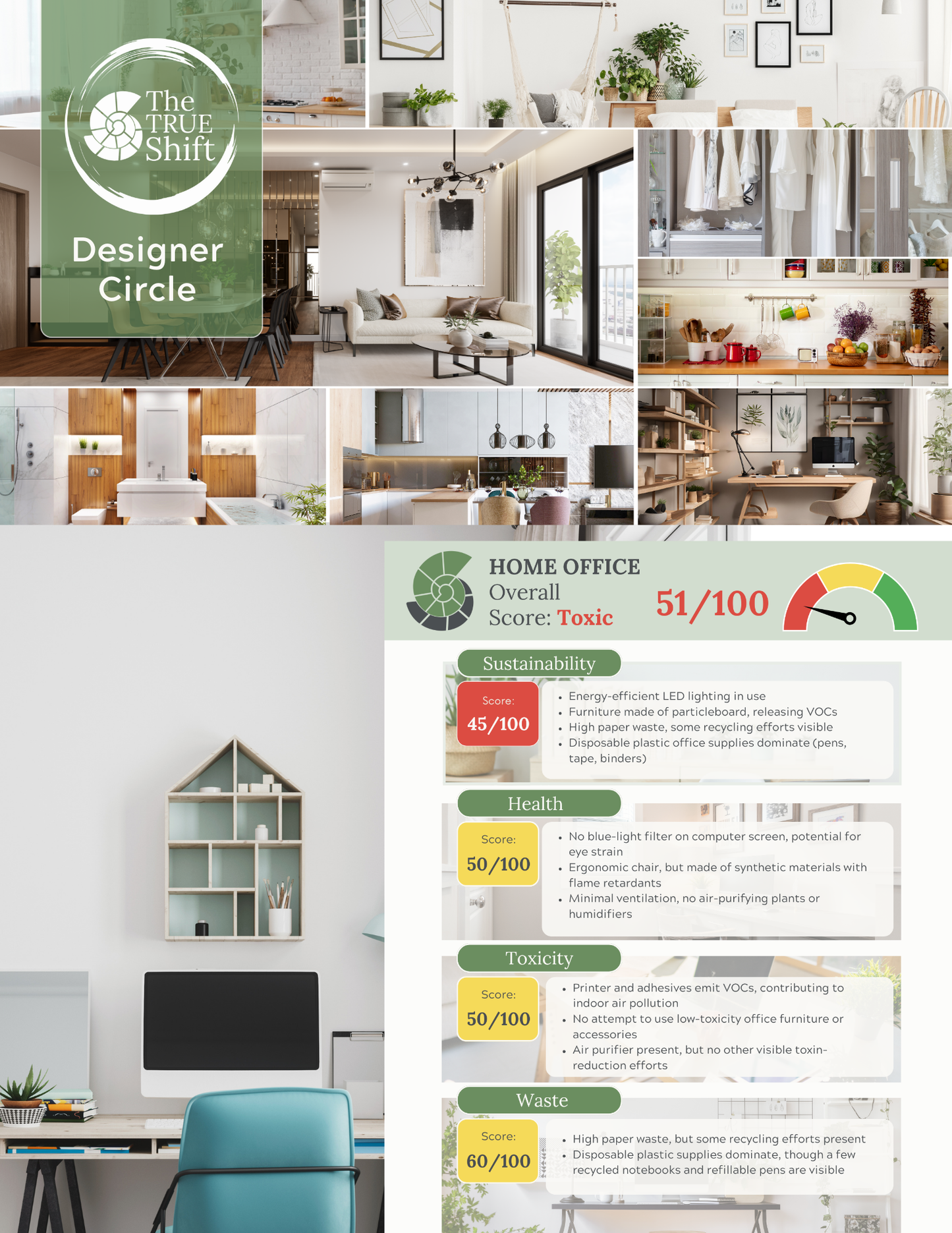 The TRUE Shift Designer Circle – 100 AI-Powered Makeover Plans