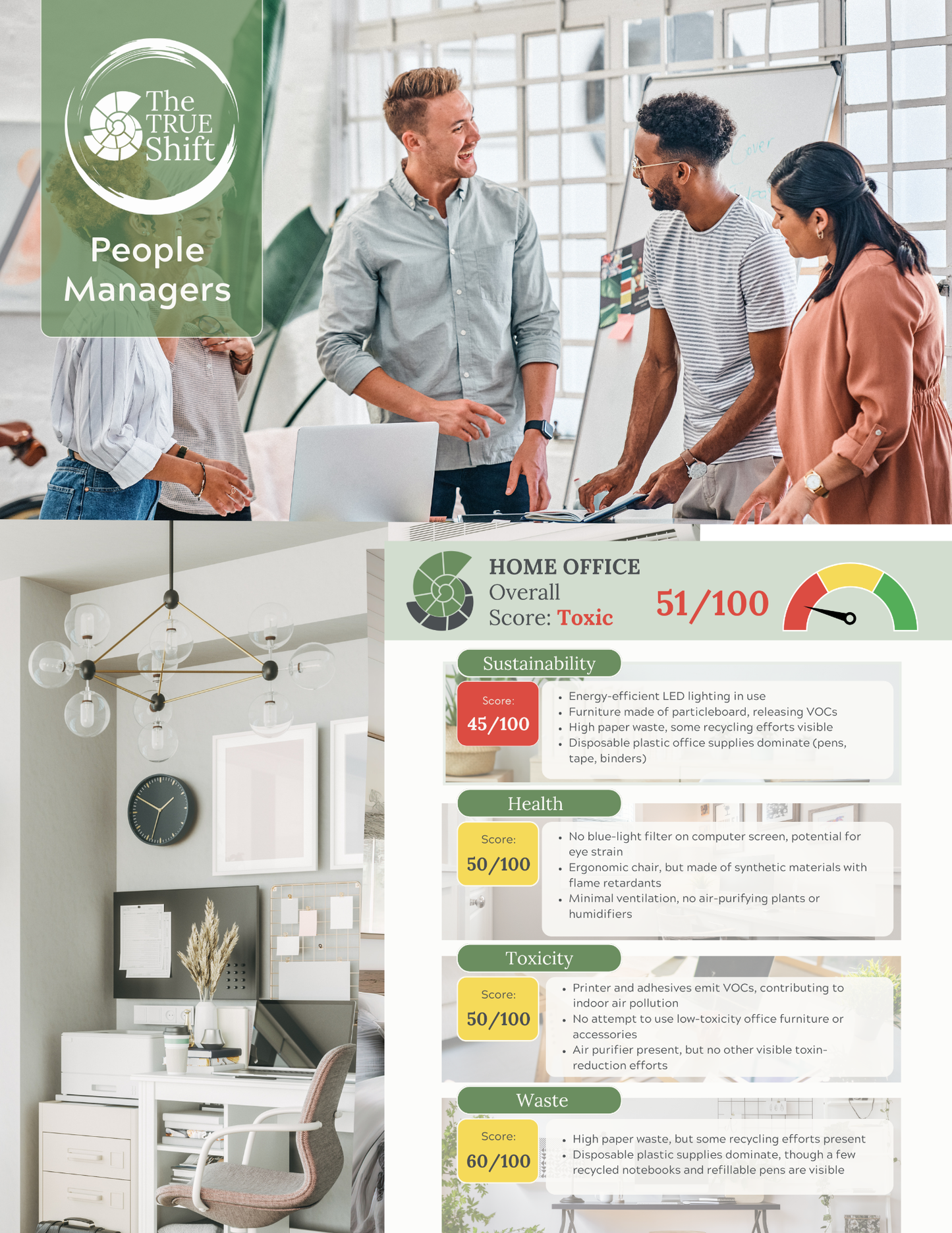 Enterprise Full Program