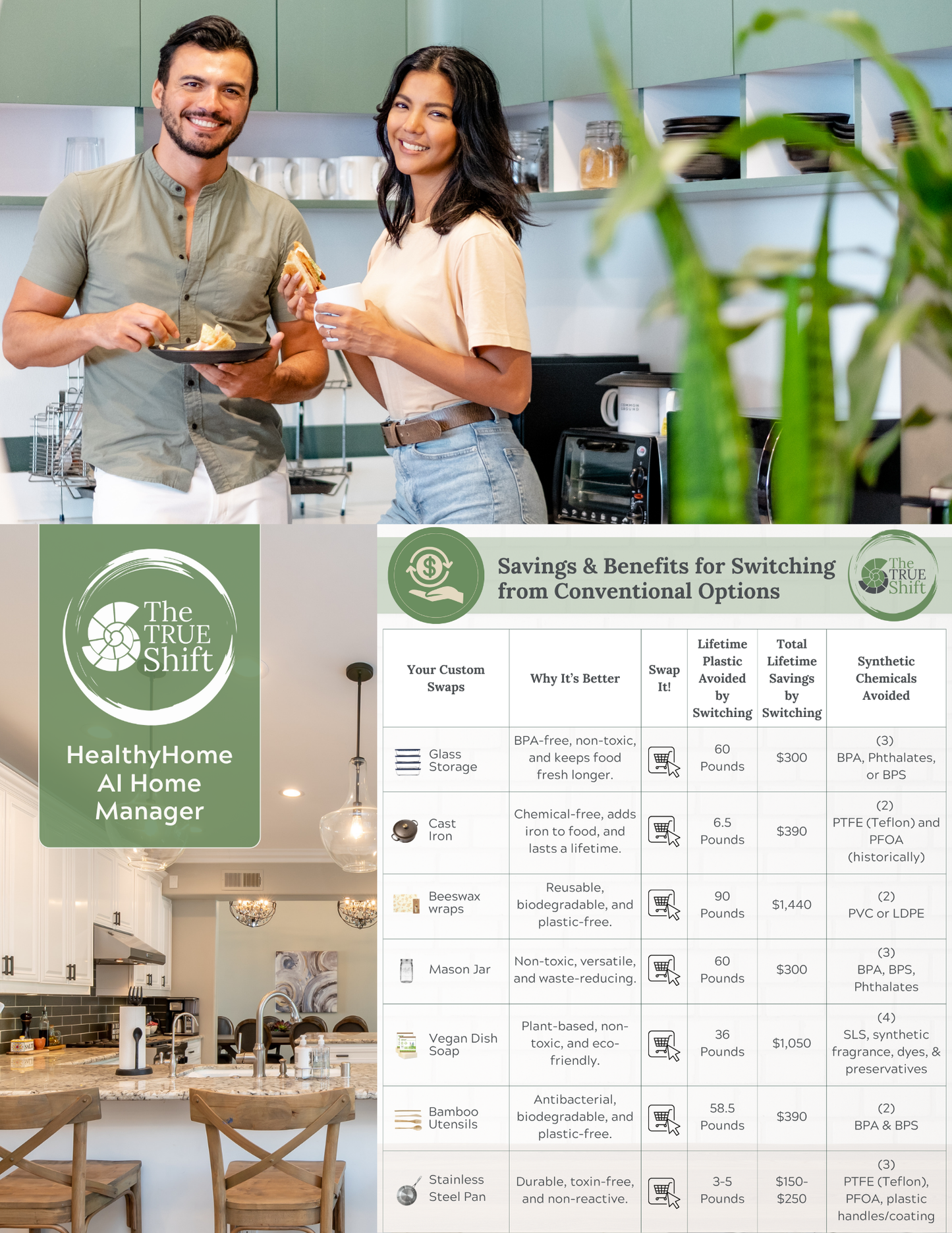 HealthyHomeAI Home Manager