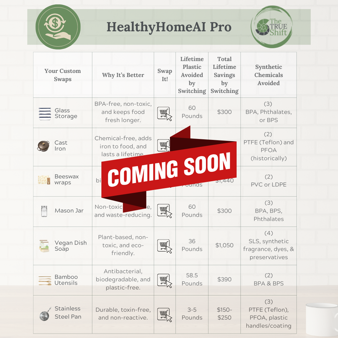 HealthyHomeAI Pro