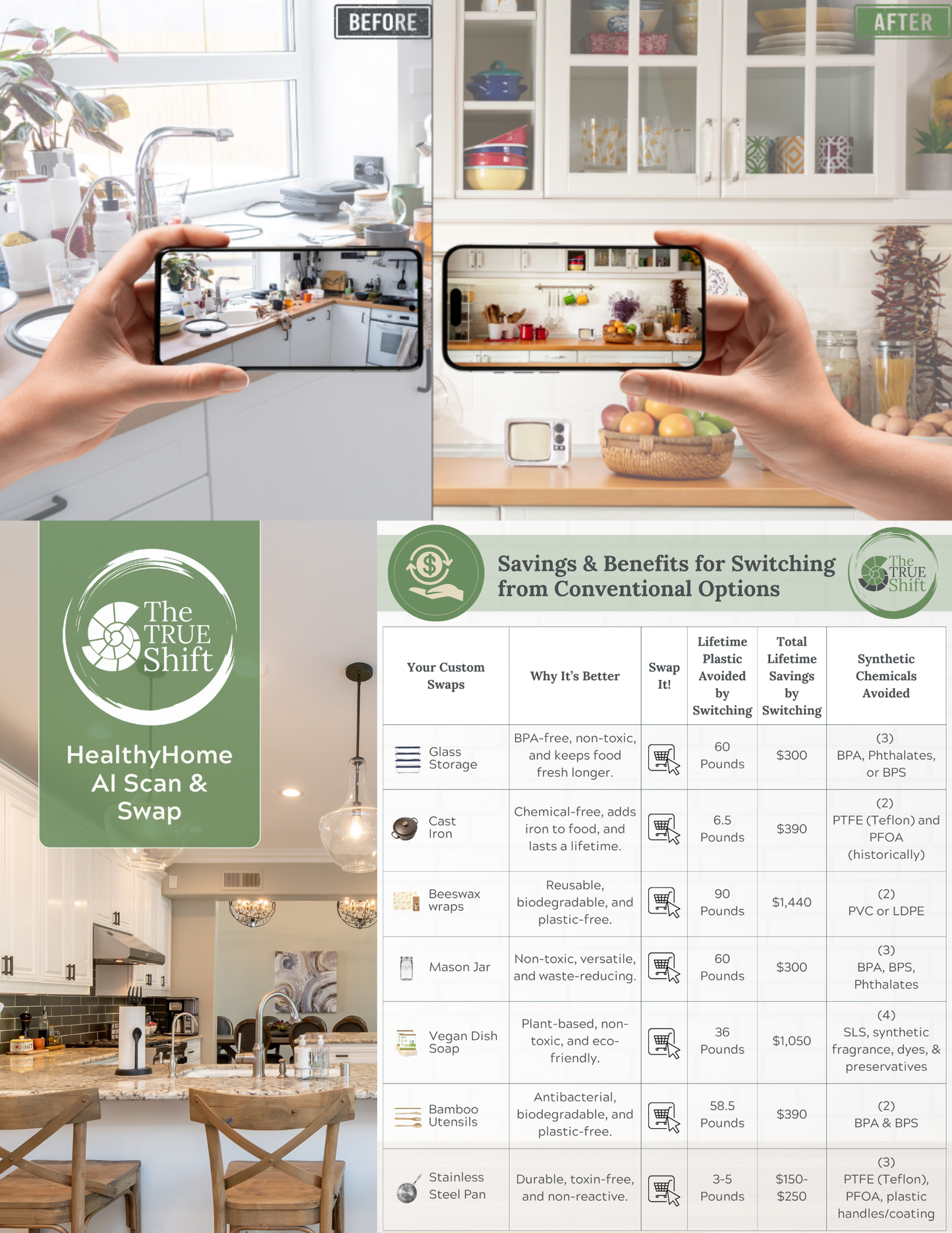 HealthyHomeAI Scan & Swap