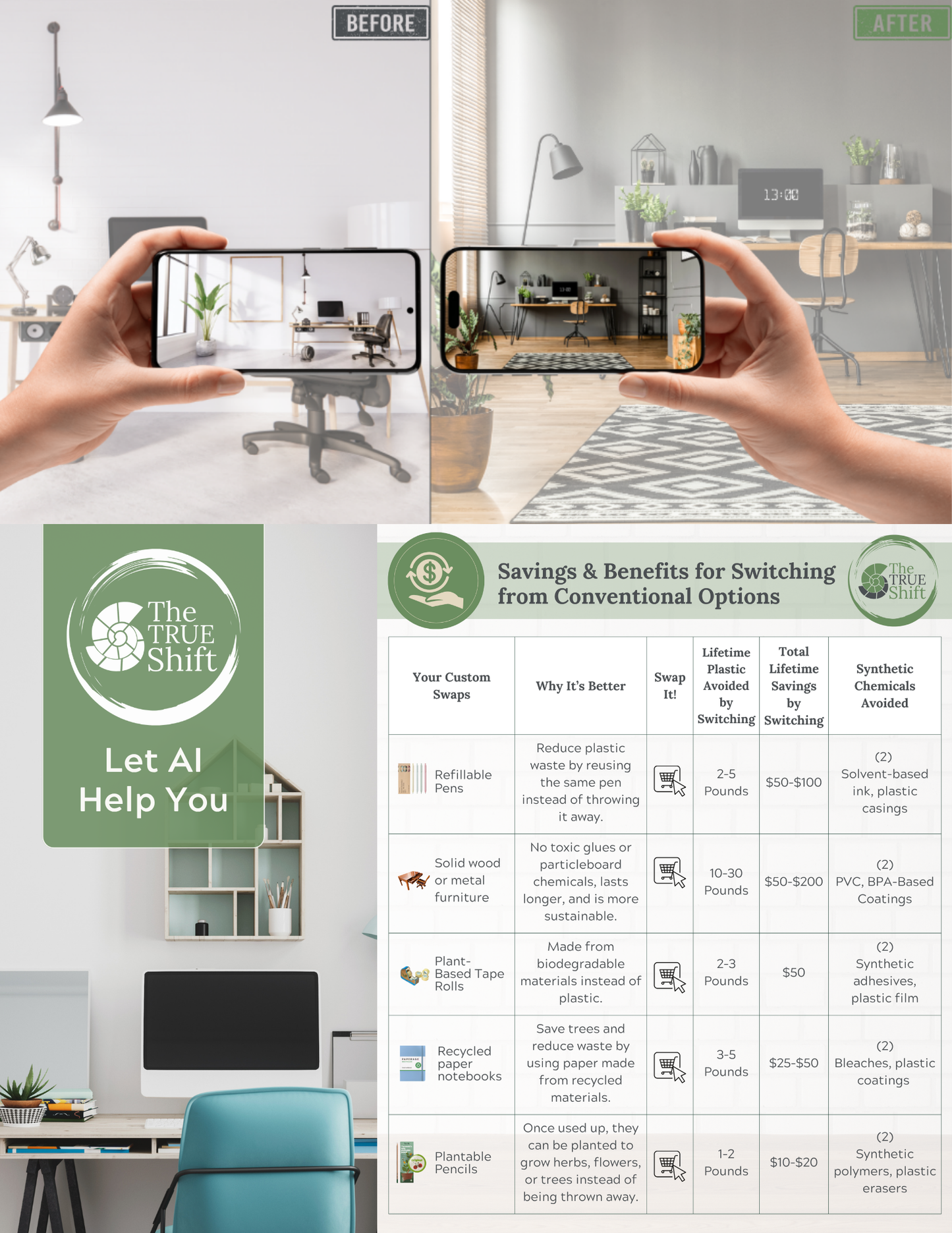Home Office - AI-Powered Room Makeover Plan