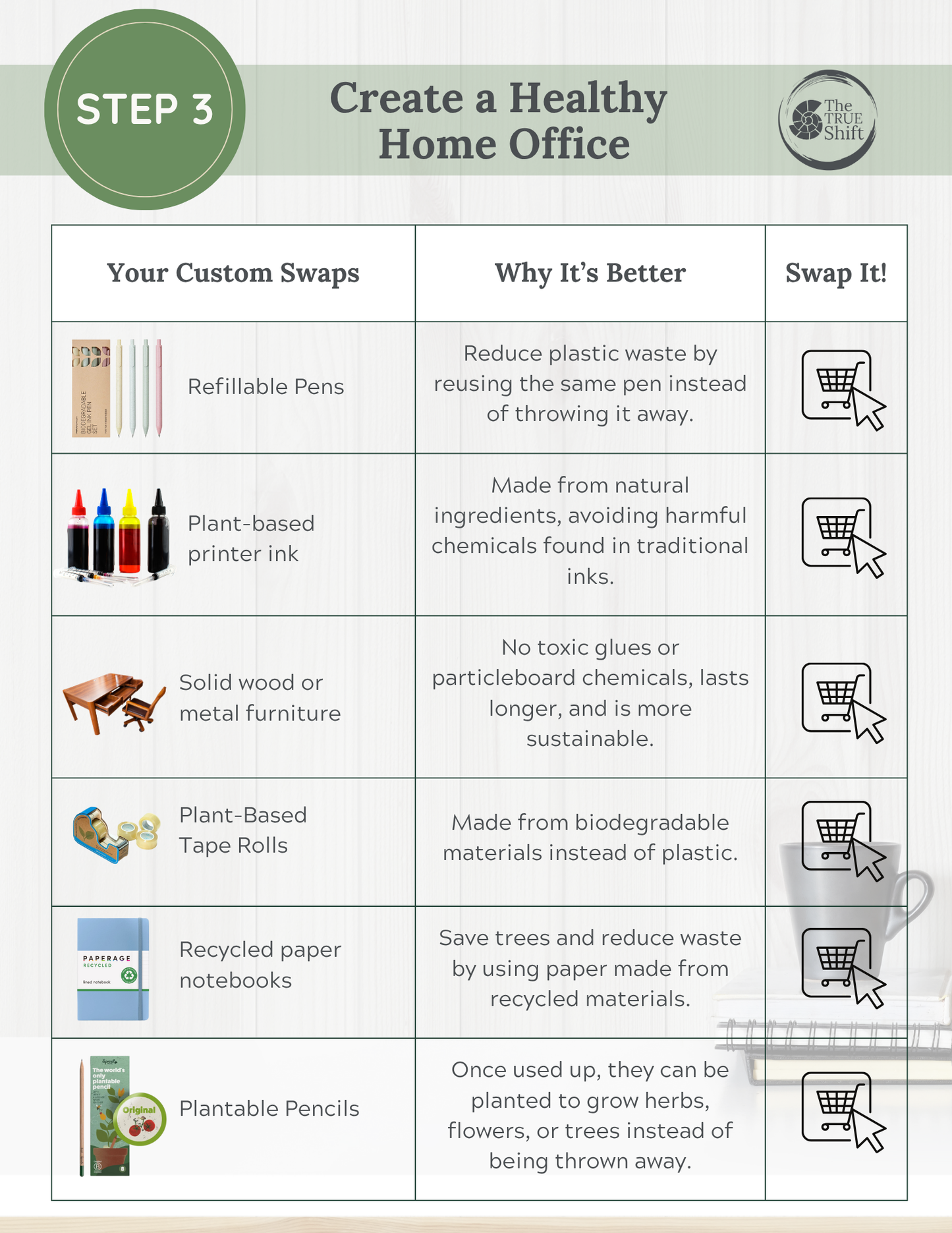 Home Office - AI-Powered Room Makeover Plan