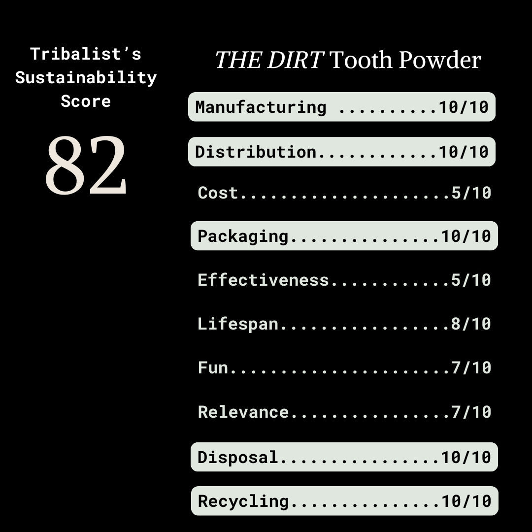 The Dirt: Organic and Natural Gluten-Free Tooth Powder - The Tribalist