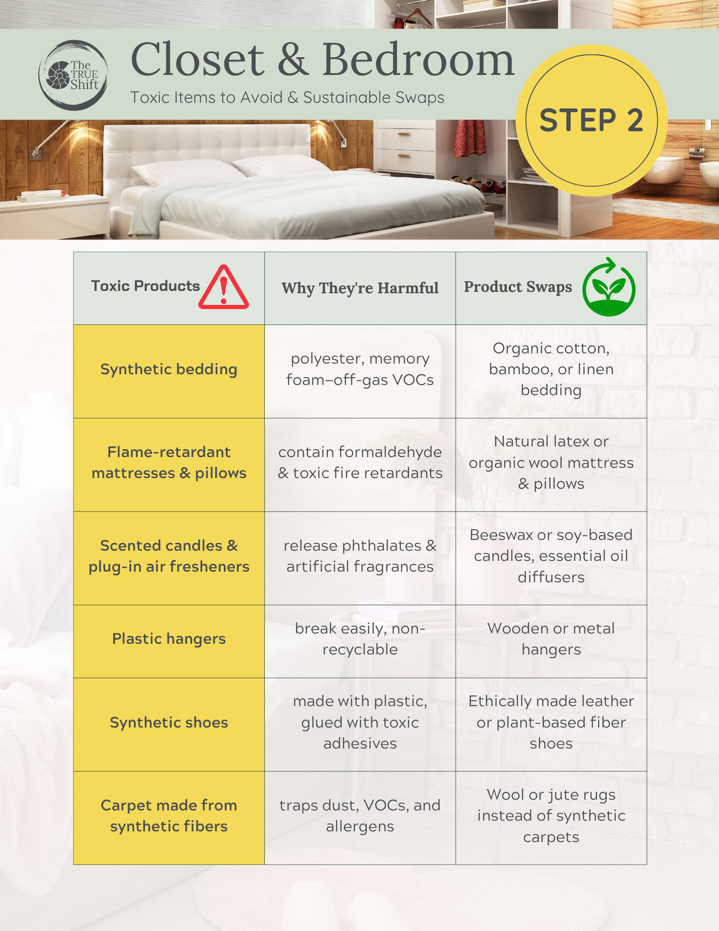 Closet & Bedroom - Healthy Home Personalized Coaching
