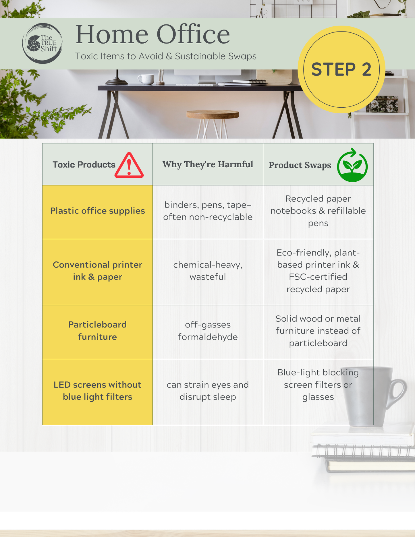 Home Office - AI-Powered Room Makeover Plan