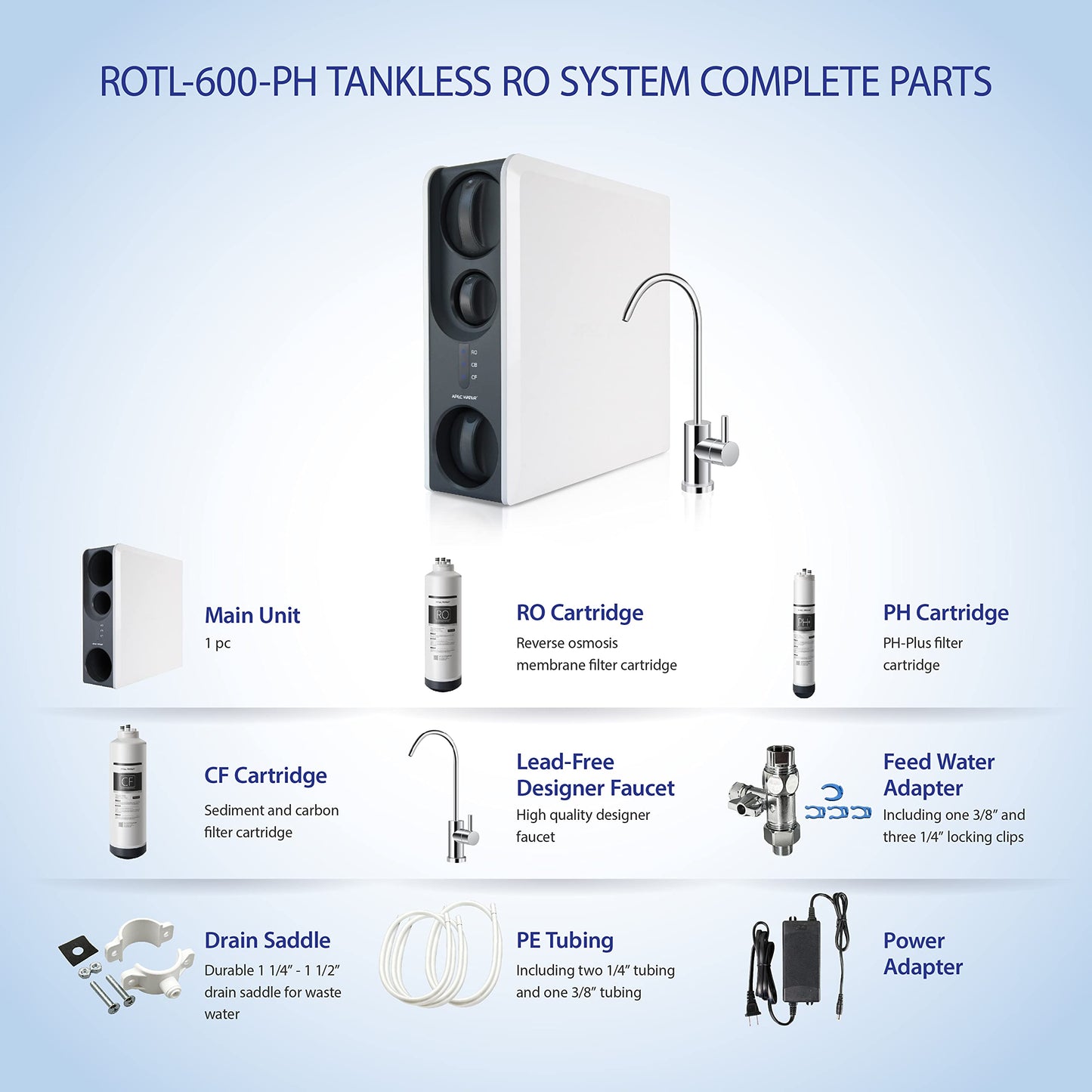 APEC WATER: Tankless Premium Reverse Osmosis Water Filtration System - The Tribalist