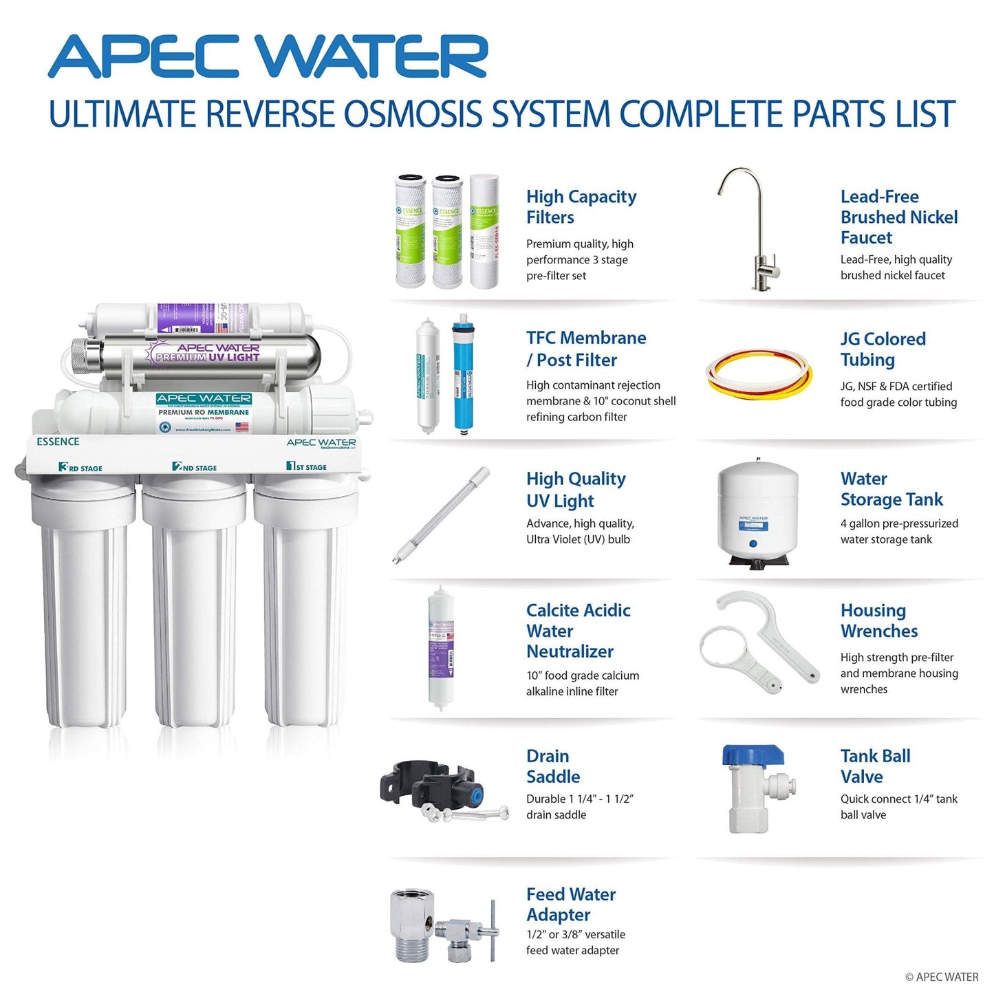 APEC WATER: Tankless Premium Reverse Osmosis Water Filtration System - The Tribalist