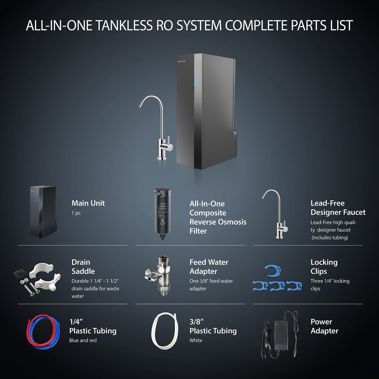 APEC WATER: Tankless Premium Reverse Osmosis Water Filtration System - The Tribalist
