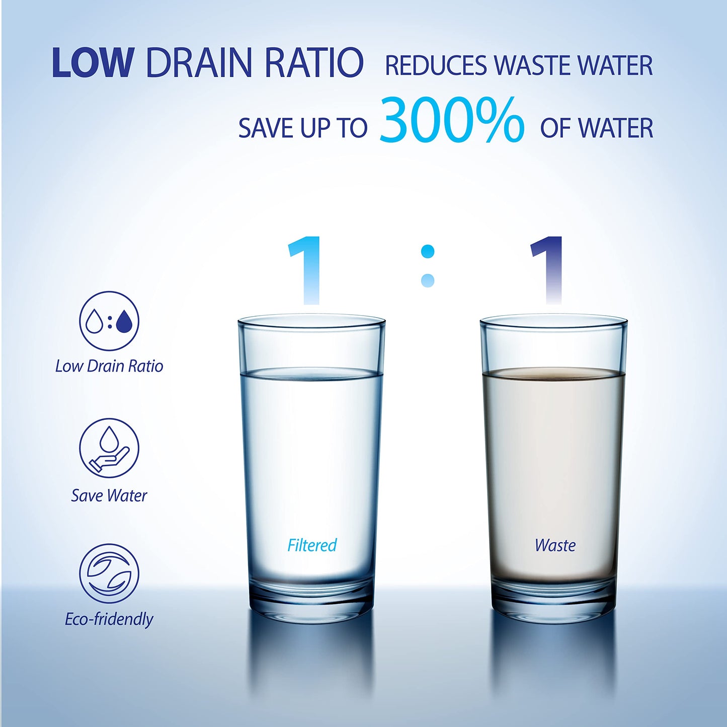 APEC WATER: Tankless Premium Reverse Osmosis Water Filtration System - The Tribalist