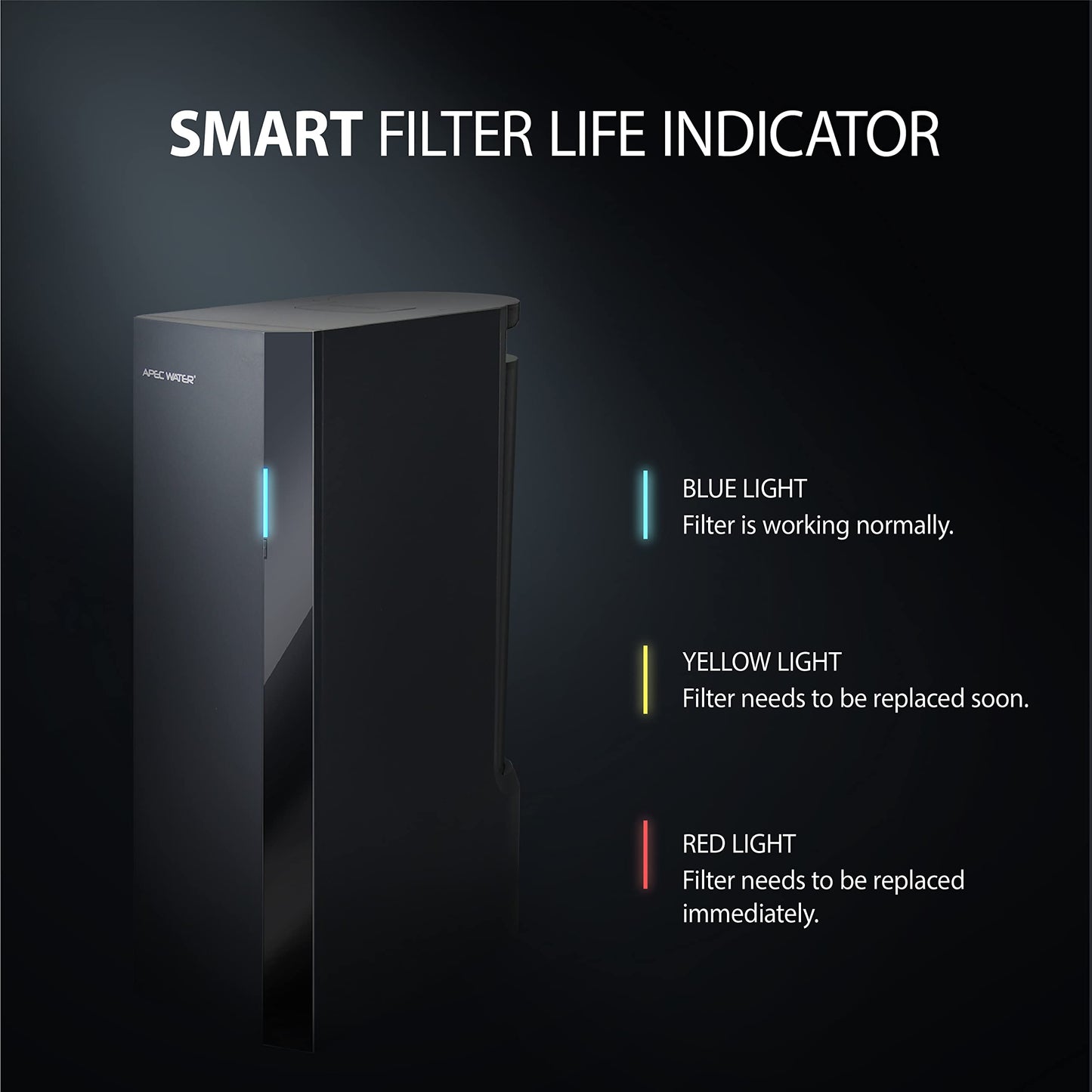 APEC WATER: Tankless Premium Reverse Osmosis Water Filtration System - The Tribalist