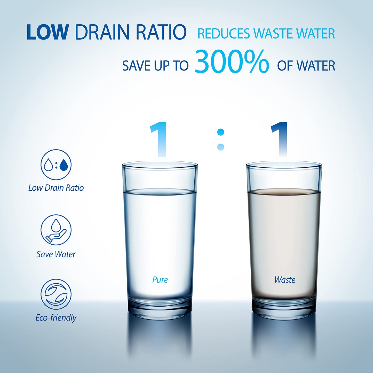 APEC WATER: Tankless Premium Reverse Osmosis Water Filtration System - The Tribalist