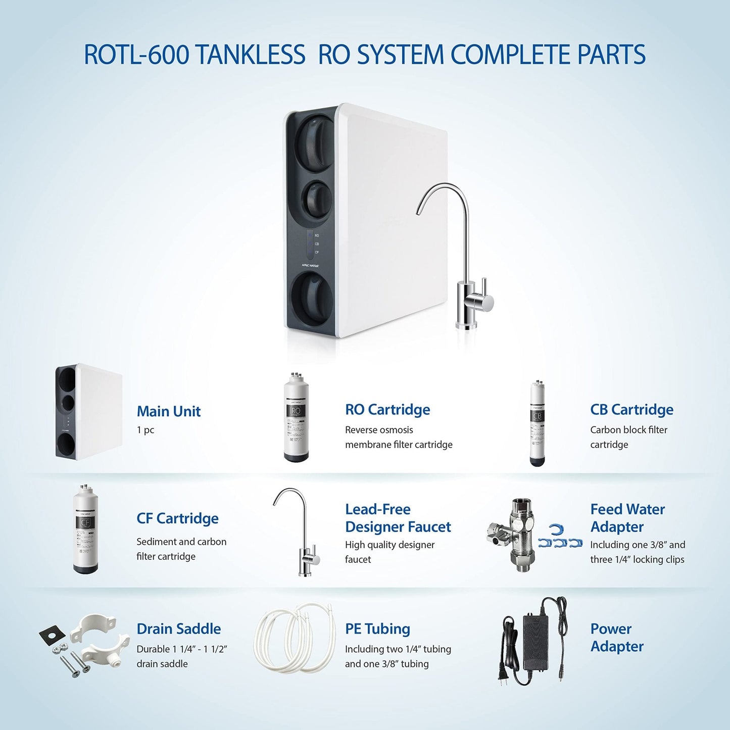 APEC WATER: Tankless Premium Reverse Osmosis Water Filtration System - The Tribalist