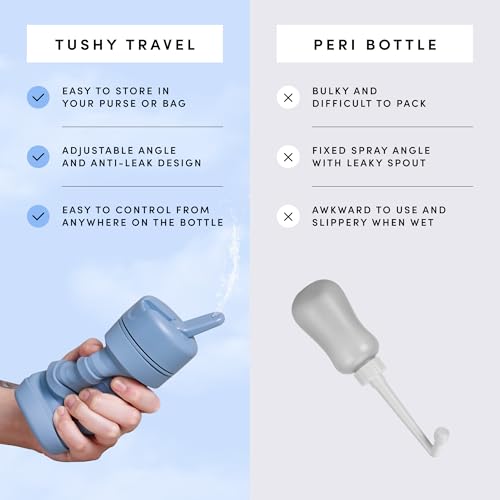 TUSHY Travel Bidet - Collapsible Bottle, Ergonomic Grip, Strong Stream & Spray for Optimal Cleaning - The Tribalist