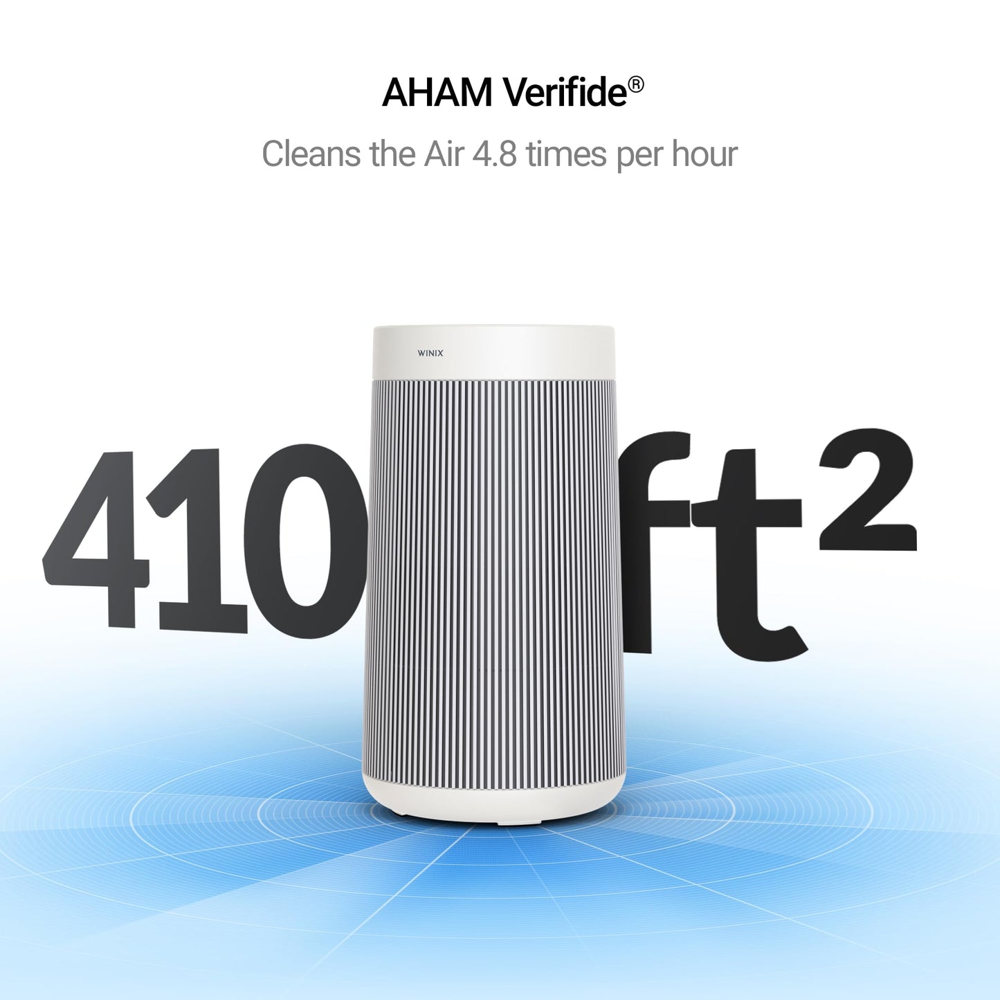 WINIX: T810 360° All - in - One 4 - stage Air Purifier - The Tribalist