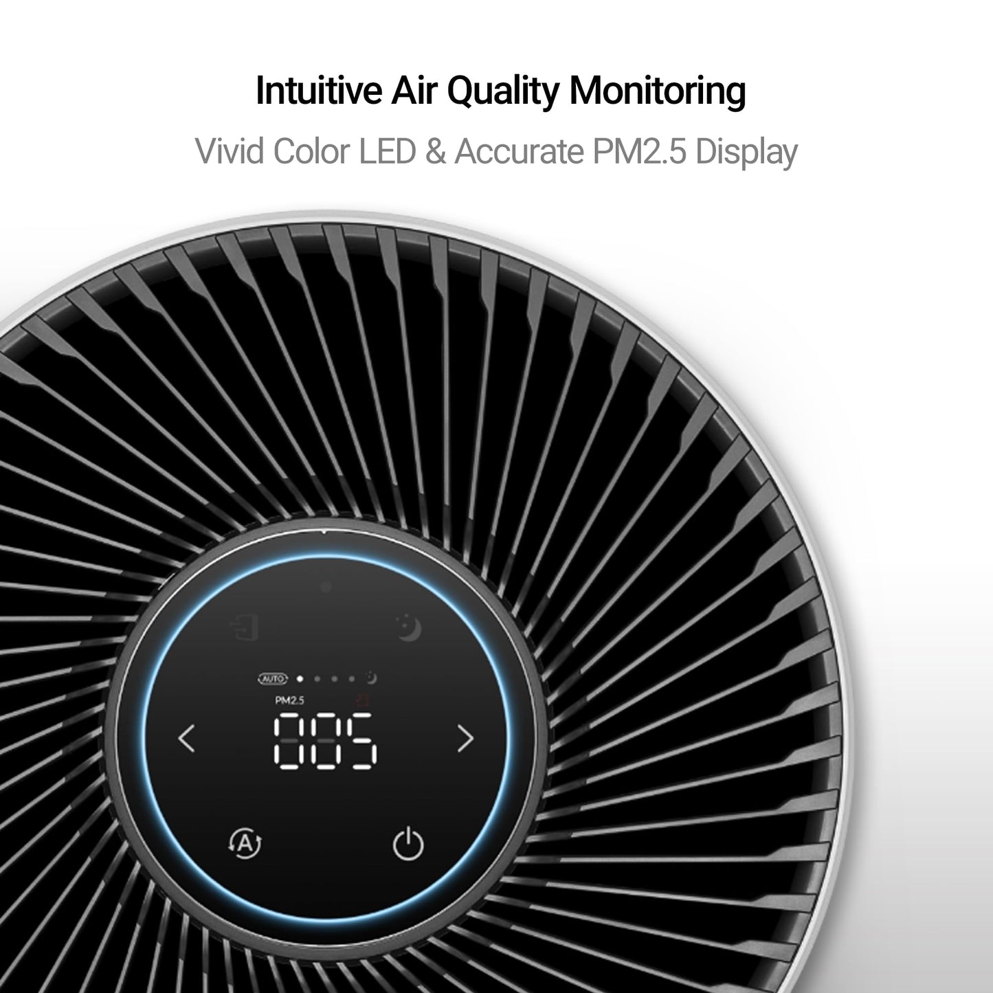 WINIX: T810 360° All - in - One 4 - stage Air Purifier - The Tribalist
