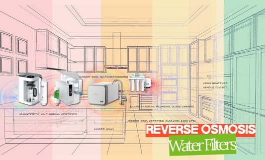 reverse osmosis water filters