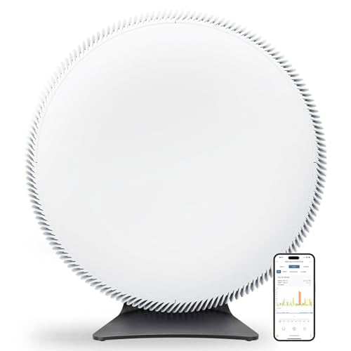 IQAir HealthPro Plus: HyperHEPA Filtration Removes 99.995% of Particles Down to 0.003 Microns