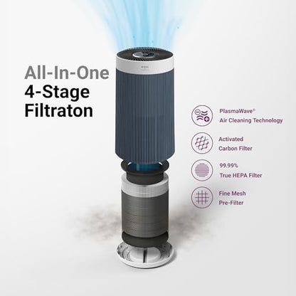 WINIX T810: True HEPA Purifier Capturing 99.99% of Allergens, Smart WiFi Purifier Reducing VOCs and Smoke