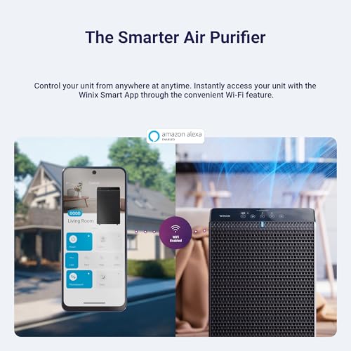 WINIX 5500-2: True HEPA Purifier with Washable Carbon Filter for Odor & VOC Reduction
