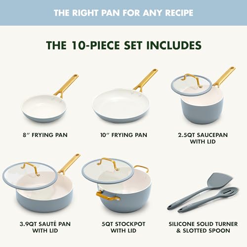 10-piece cookware set with frying pans, saucepan, sauté pan, stockpot, and utensils on a white background.