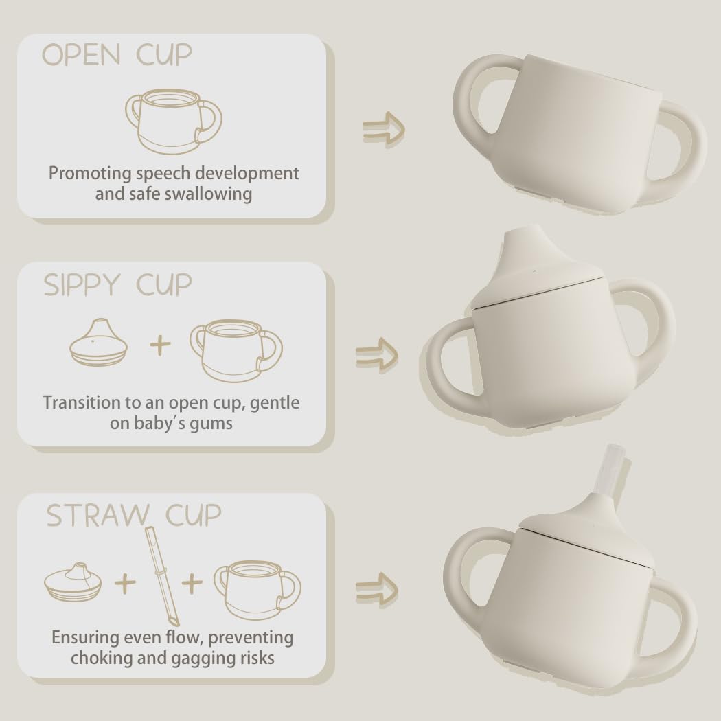 Moonkie 3-in-1 Food-Grade Silicone Training Cup (4 oz)