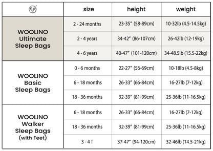 Woolino 4 Season Sleep Sack: Ultimate Merino Wool & Organic Cotton