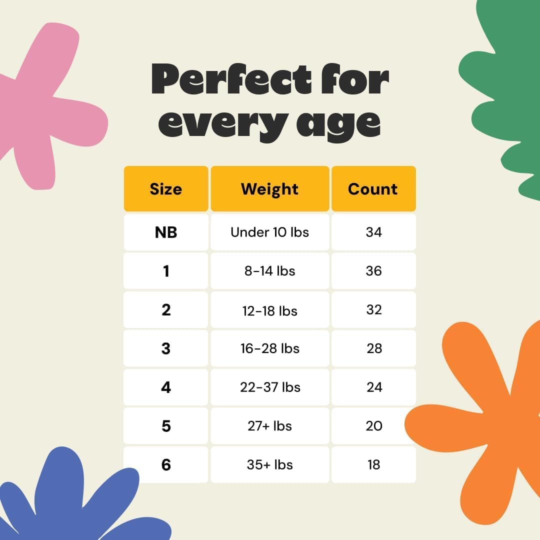 DYPER Plant-Based Baby Diapers: Bamboo-Derived Skin Protection