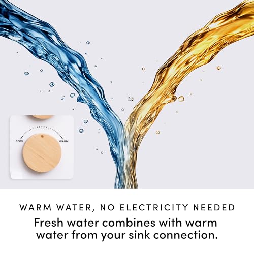 TUSHY 3.0 Spa Bidet Attachment: Cool to Warm Water Cleaning